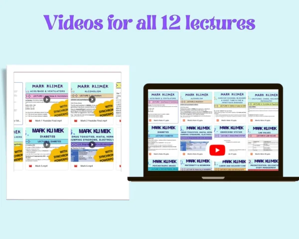 Mark Klimek Ultimate NCLEX Bundle – Yellow And Blue Book - Image 3